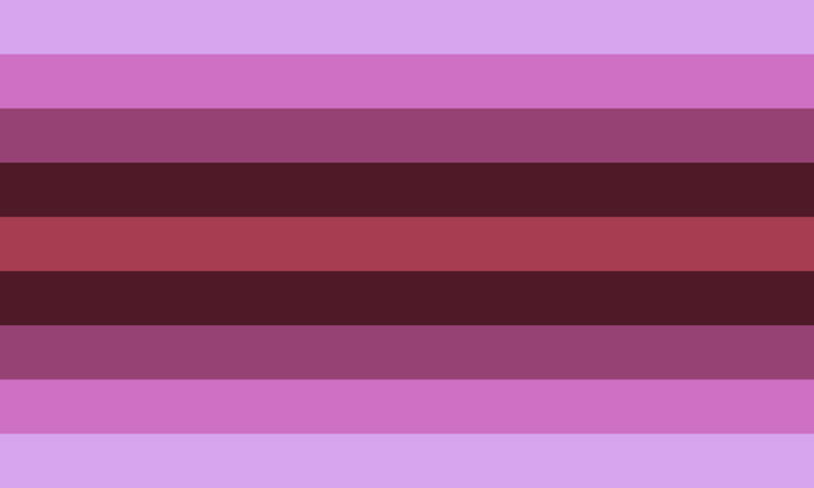 genderguro