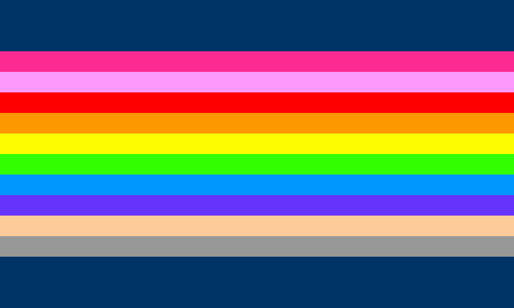 nyanmemegender